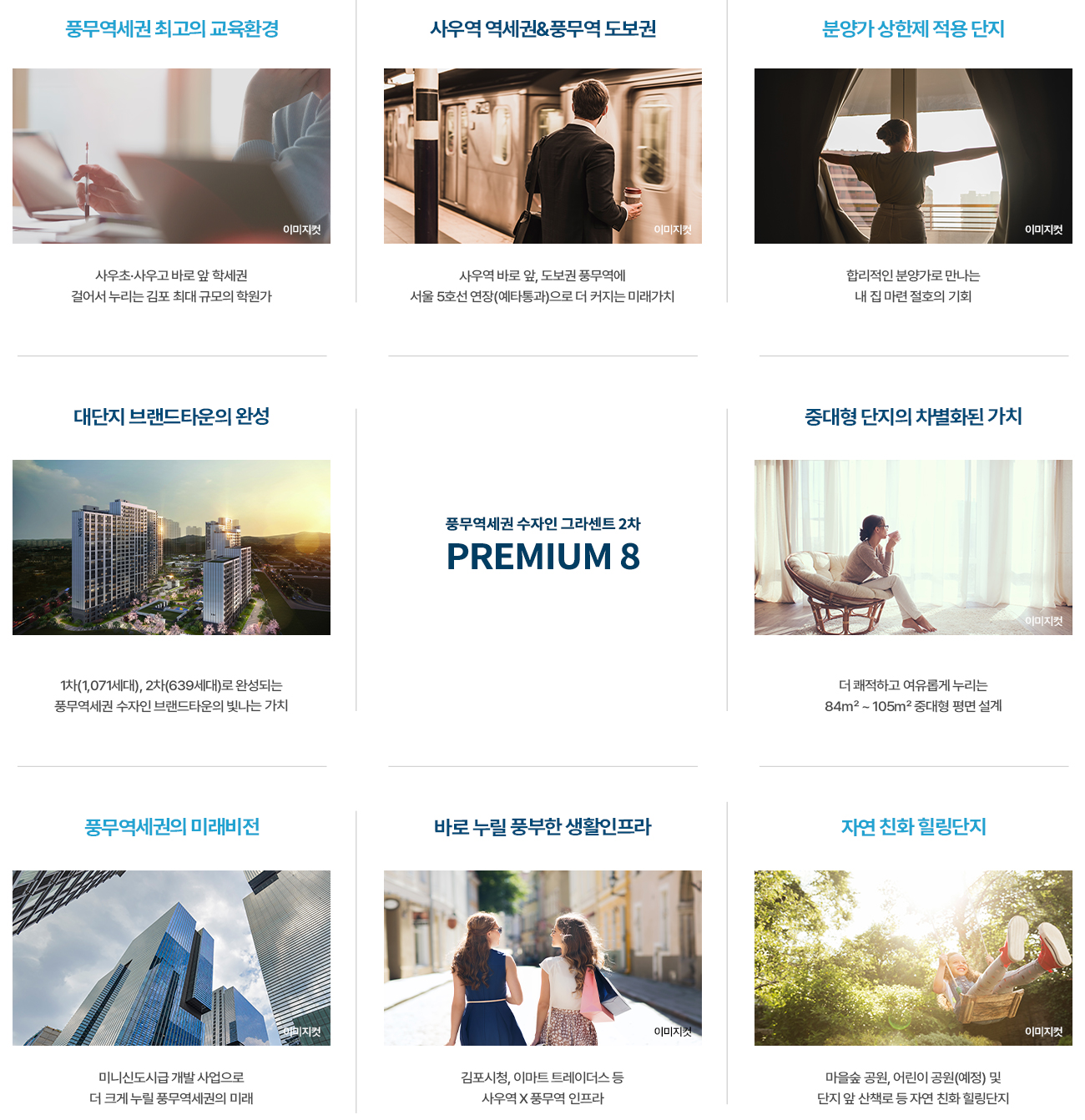 입지환경 안내 2
